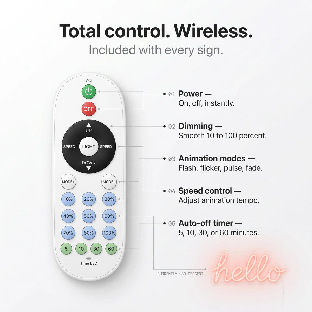 WISH FOR IT WORK FOR IT Neon Sign