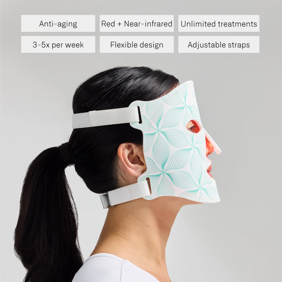 Omnilux Face Contour Bundle (2 Masks)