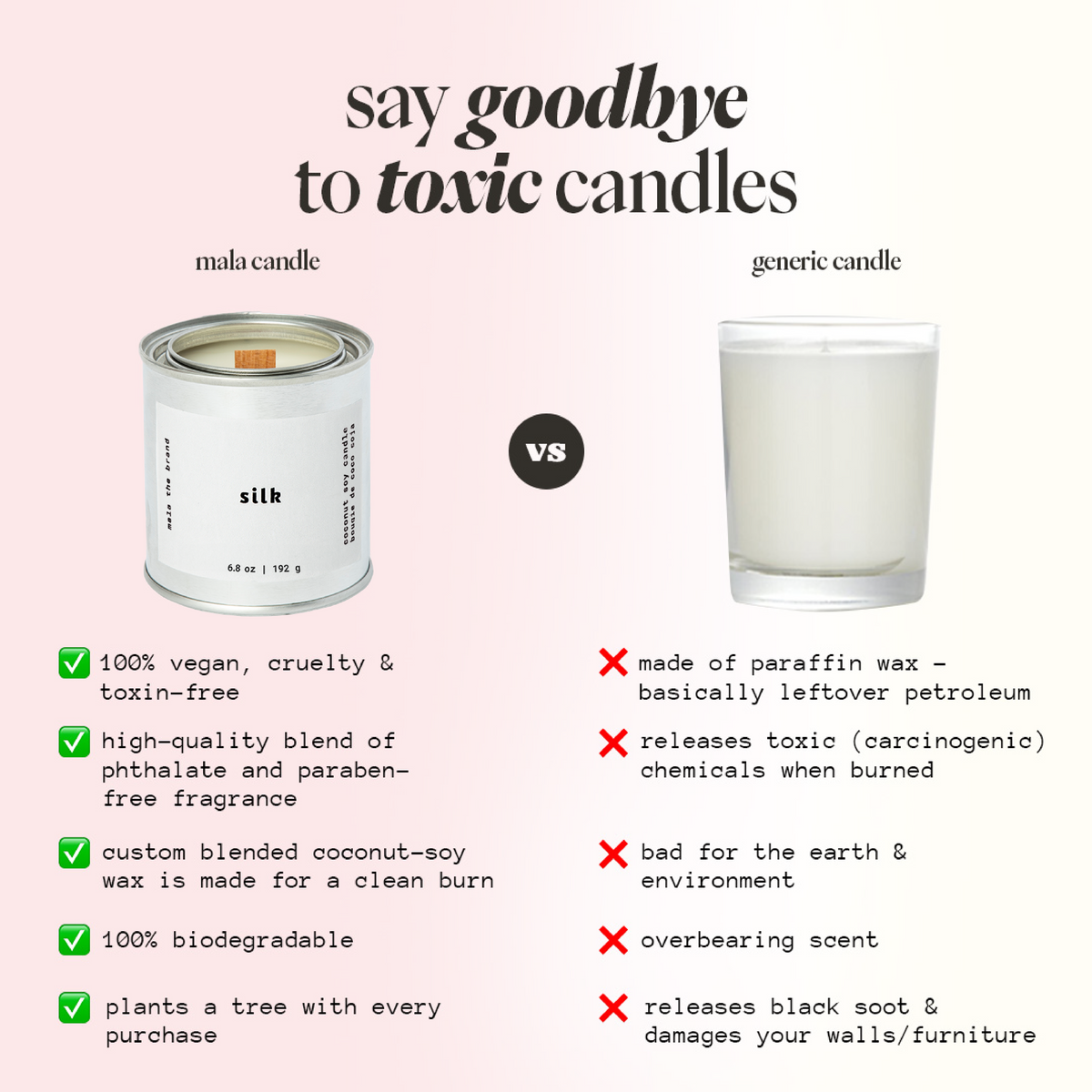 Silk | Jasmine + Coconut + Tonka bean